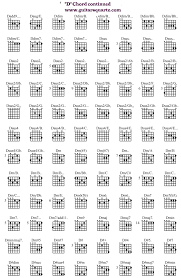 (chord kedua untuk belajar kunci gitar pemula). Kunci Gitar Lagu Dan Lirik Surat Cinta Untuk Starla Virgoun Last Child Riyanfrasya16