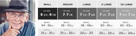 Hat Size Chart