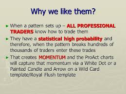 Chart Patterns That Explode Your Trading Note This Is Not