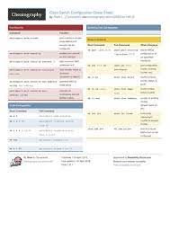 Pin By Michal Misak On Cisco Cisco Switch Cisco Cheat Sheets