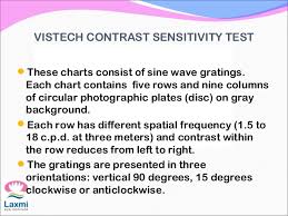 contrast sensitivity