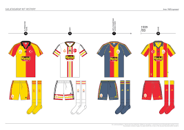 280 results for galatasaray jersey. Galatasaray Kit History From 1905 To Present On Behance