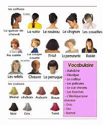 Les Coiffures Apprendre L Italien Apprentissage De L Allemand Vocabulaire Italien
