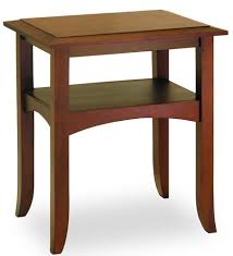 Winsome nolan coffee table is a traditional rectangular table with a large working surface. Antique Walnut End Table 94723 Winsome Wood Trading Winsome Wood Wood End Tables End Tables