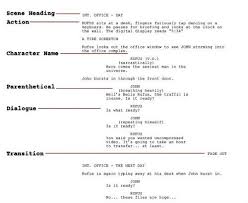 5 Essential Elements Every Spec Script Should Have Screencraft Screenwriting Script Guidelines