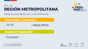 En tanto, vichuquén, empedrado, parral, collipulli, melipeuco, purén y loncoche lo hicieron a cuarentena (fase 1). Dos Comunas Retroceden Y Una Avanza Region Metropolitana Sufrira Cambios En Plan Paso A Paso Nacional Biobiochile