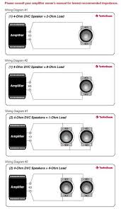 Check the amplifiers owners manual for minimum impedance the amplifier will handle before hooking up the speakers. Rockford Fosgate P3d4 12 12 1200 Watt 4 Ohm Dvc Car Audio Subwoofer Sub Walmart Com Walmart Com