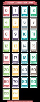 The set is suitable for beginner students and advanced learners alike. Printable German Number Flash Cards
