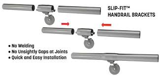 Grab rail post bracket railing fittings stainless steel handrail bracket. Hand Rail Systems Parts Brackets More Wagner Companies
