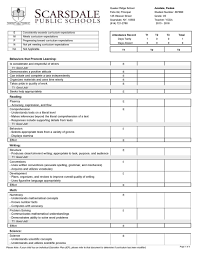 Need report card comments for your students? 30 Real Fake Report Card Templates Homeschool High School