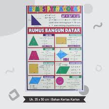 Angka romawi atau bilangan romawi adalah sistem penomoran warisan dari romawi kuno. Poster Seri Edukasi Anak Lembaran Angka Romawi Unsur Kimia Rumus Pythagoras Ukuran Panjang Rp1 250