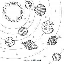 Curiosidad para ver en el solar system scope. Dibujo Del Sistema Planetario Solar Para Colorear