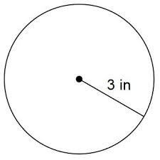 Ease into key concepts with our printable 7th grade math worksheets that are equipped with boundless learning to extend your understanding of. Area And Circumference Of A Circle Baamboozle