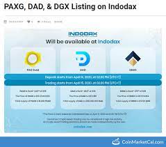 30598 views 1 min , 1 sec read 1. Indodax Listing