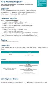 They include islamic banking, offshore banking, trustee services, asset management, leasing, commercial banking, investment banking, venture capital, stockbroking. Asb Loan