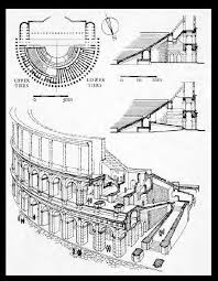 The Theatre Of Marcellus Drawings Ancient Roman Architecture Roman Architecture Ancient Rome