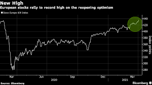 Home asset allocation will the stock market crash in 2021? European Stocks Claw Back Record High Erasing Pandemic Losses