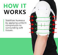 Amazon.com: Orthomen Humeral Shaft Fracture Splint ...
