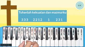 Kunci gitar dan lirik lagu rohani kristen. Pelajari Ini Hatiku Percaya Lirik