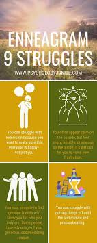 Seven Struggles Of The Enneagram Nine Type Psychology Junkie Enneagram Enneagram 9 Enneagram Types