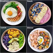 Pin By Gauquier On Healthy Is Happy Healty Food Healthy Eating Workout Food
