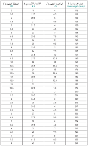 childrens shoe sizing guide