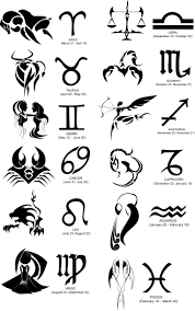 Zodiac Astrology Tattoo Zodiac Tattoos Zodiac Sign Tattoos