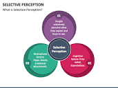 Selective Perception PowerPoint Template - PPT Slides