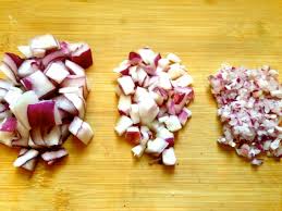 نتیجه جستجوی لغت [chop] در گوگل