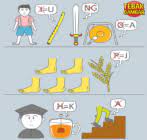 Buatlah gambar lapangan beserta ukurannya dalam permainan bola kunci jawaban tebak tebakan 2020 asah otak cademedia com. Kunci Jawaban Tebak Gambar Level 38 Beserta Gambarnya