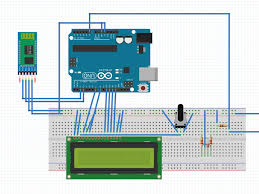 A ph monitor will measure water's ph while a tds monitor will check tds. Iot Based Water Quality Sensor Arduino Project Hub