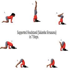 Check spelling or type a new query. Sirsasana Procedure Benefits Precautions 101yogasan 101yogasan
