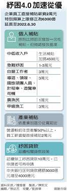 工聯會簡介 組織架構 常務理事會 行業委員會 政務委員會 政策委員會 屬會及贊助會 參政為勞工. Qbd4vanpmnkdnm