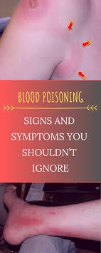 Pin On Health