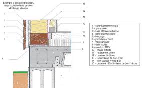 Les bardages bois peuvent être de plusieurs natures. Descriptif Materiaux De Construction Murs En Ossature Bois