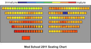 indifferential diagnosis 2009