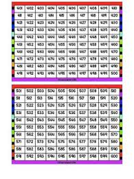 Printable number charts and 100 for counting skip writing. 1 1000 Number Charts By Educaclipart Teachers Pay Teachers Number Chart Number Words Chart Math Charts