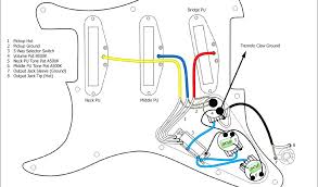 To view or download a diagram, click the download link to the right. Squier Standard Strat Wiring Diagram Illustration Of Wiring Diagram