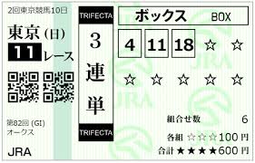 オークス2021予想 意外な穴候補も出現!?本当に馬券になるのはこの馬 2021年 オークス (g1) で ホントに馬券になる情報 だけをギュッと詰め込んだ! Zmwlrogcwplclm