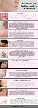 10 Common Skin Conditions And Problems Pictures And Treatments Skin Disorders Skin Allergies Skin Diseases
