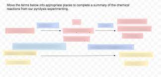 This post is exclusively for posting the question papers and answer keys of sslc model exam 2021 starting from march 1. Cp Chemistry Unit 3 Test Diagram Quizlet