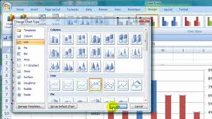 how to create a combination bar line chart in excel 2007