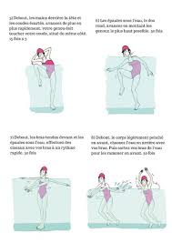 Sollten einzelne übungen noch zu schwer erscheinen, so dürfen sie trotzdem probiert werden. Die 37 Besten Ideen Zu Wassergymnastik Ubungen Wassergymnastik Ubungen Wassergymnastik Gymnastik