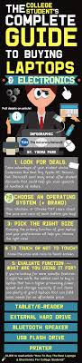 Pin On Education