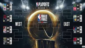 There will be a total of 14 teams in the nfl playoffs for the 2020 season, up from 12 in previous seasons. Asi Quedan Los Playoffs Nba 2019 Consulta El Calendario Y Horario De Las Eliminatorias Nba Com Espana El Sitio Oficial De La Nba