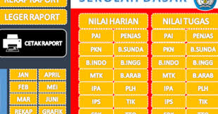 Namun sampai saya menulis artikel ini belum terbit sk dirjen dikdas tentang raport smp dan mts. Download Aplikasi Pengolah Nilai Raport Sd Format Excel Guru Maju