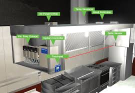 We did not find results for: Demand Control Kitchen Ventilation Eftech
