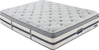 Top 10 Best Simmons Beautyrest Mattress Reviews Buyers Guide Plush Pillows Mattress Firm Pillows