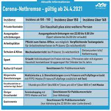 In nrw werden am kommenden montag keinerlei erleichterungen coronabedingter beschränkungen greifen. Bundes Notbremse Gilt Aktuelle Corona Regeln Nachrichten Nrw Kreis Mettmann Wulfrath Ratingen Heiligenhaus Velbert Mettmann Erkrath Hilden Haan Monheim Langenfeld Dusseldorf Essen Wuppertal Top
