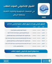 نتائج القبول الموحد بوابة القبول الإلكتروني للطالبات والطلاب 1442 ، بدا جميع الطلاب والطالبات عمليات التقديم عبر بوابة القبول الإلكتروني لجامعات الرياض والكليات التقنية. Ø¬Ø§Ù…Ø¹Ø© Ø§Ù„Ù…Ù„Ùƒ Ø³Ø¹ÙˆØ¯ King Saud University ÙŠØ³Ø± Ø¬Ø§Ù…Ø¹Ø© Ø§Ù„Ù…Ù„Ùƒ Ø³Ø¹ÙˆØ¯ Ø£Ù† ØªØ¹Ù„Ù† Ø¹Ù† Ù…ÙˆØ§Ø¹ÙŠØ¯ ÙØªØ­ Ø¨Ø§Ø¨ Ø§Ù„Ù‚Ø¨ÙˆÙ„ ÙÙŠ Ø§Ù„Ø¬Ø§Ù…Ø¹Ø© Ø¹Ø¨Ø± Ø¨ÙˆØ§Ø¨Ø© Ø§Ù„Ù‚Ø¨ÙˆÙ„ Ø§Ù„Ø¥Ù„ÙƒØªØ±ÙˆÙ†ÙŠ Ø§Ù„Ù…ÙˆØ­Ø¯ Ù„Ù„Ø¬Ø§Ù…Ø¹Ø§Øª Ù„Ù„Ø·Ù„Ø§Ø¨ Ù…Ù†Ø·Ù‚Ø© Ø§Ù„Ø±ÙŠØ§Ø¶ Rbu Admit Edu Sa Rbu Ù„Ù„Ø·Ø§Ù„Ø¨Ø§Øª